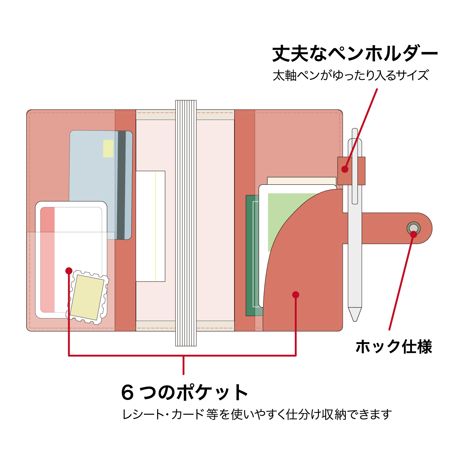 家計簿付き手帳 A6 ウォームピンク（月曜始まり）【2023限定色】 – クツワ株式会社 -KUTSUWA-