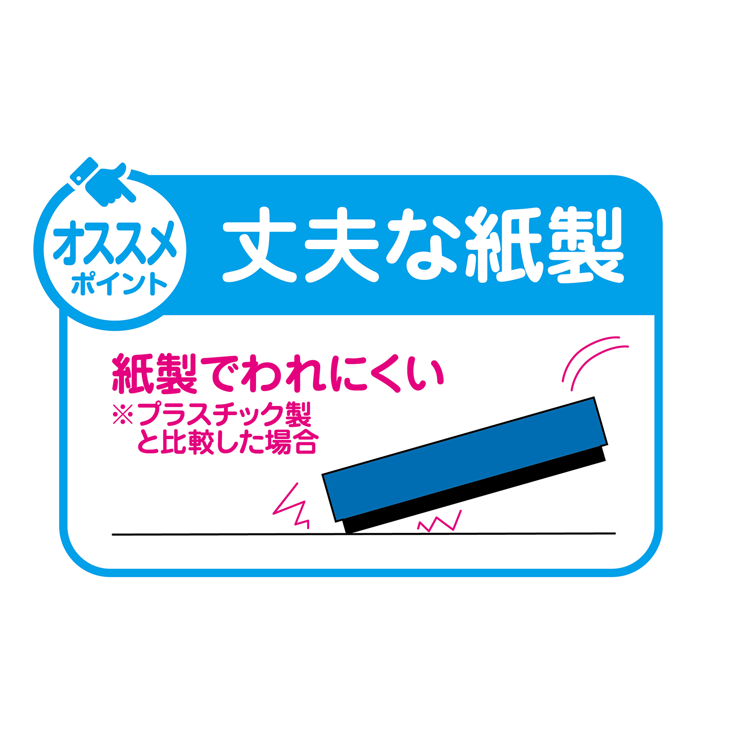 紙製おどうぐばこ – クツワ株式会社 -KUTSUWA-